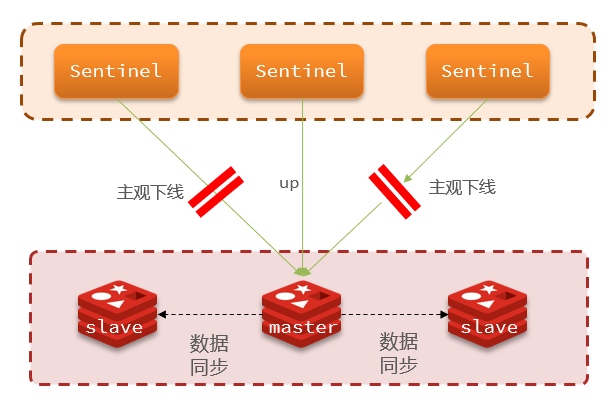 image-20221107153849437