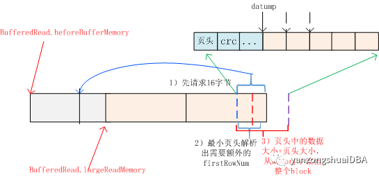 0d3b8630141d325d3e7eaf4188fc5567.png