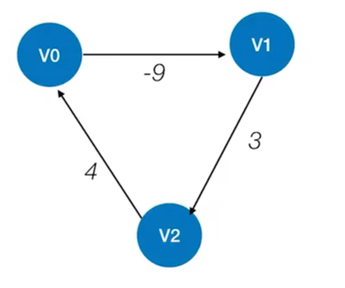 image-20221208013854149