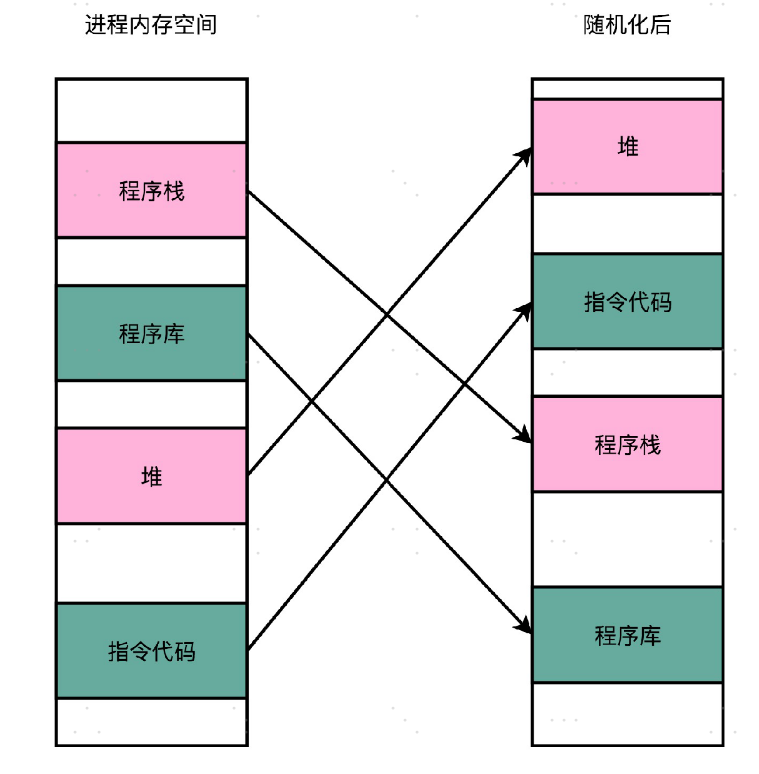 image-20221027135733286