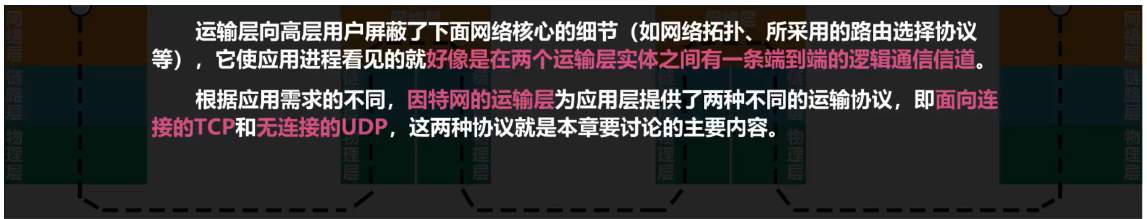 image-20221126235101091