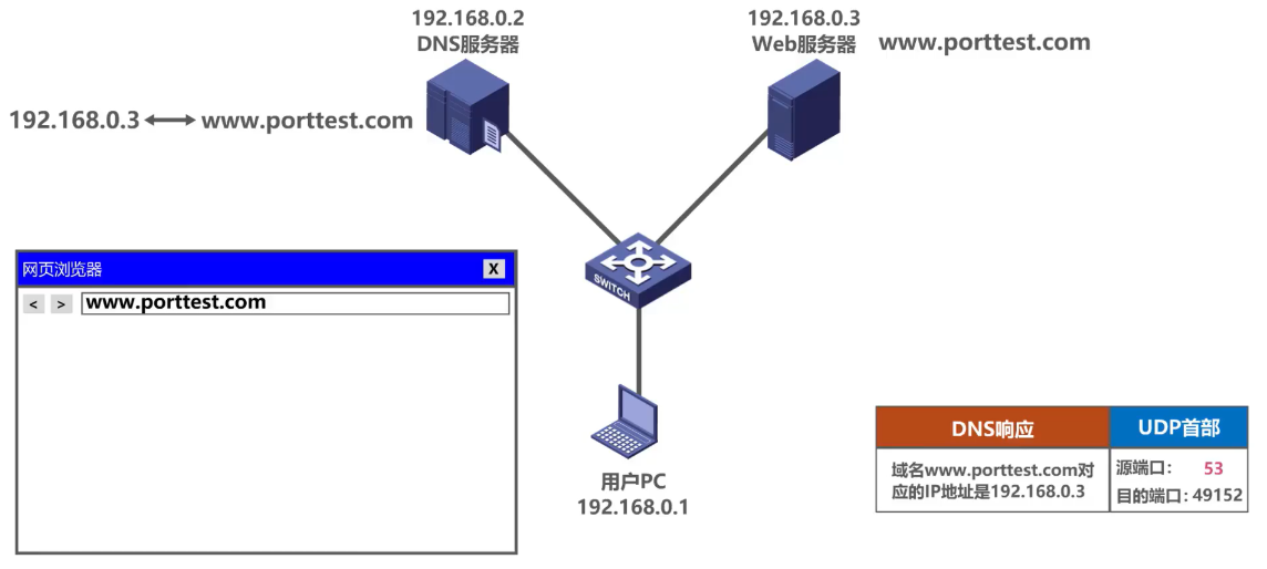 image-20221127234843463