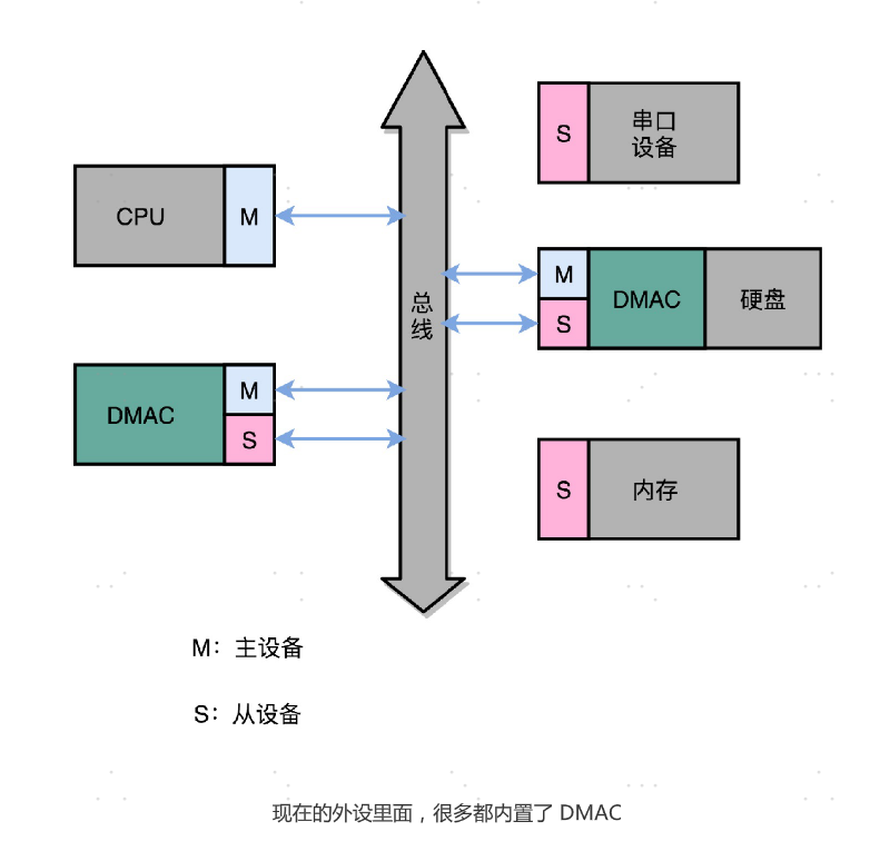 image-20221028094044762