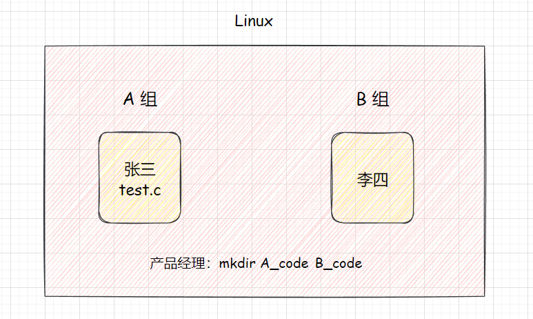 image-20221130002243221