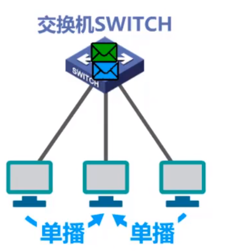 image-20221122152148194