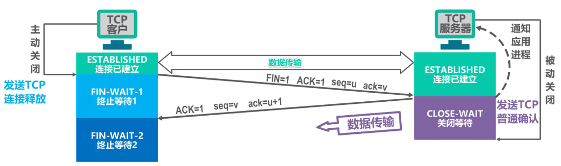 image-20221203195951017