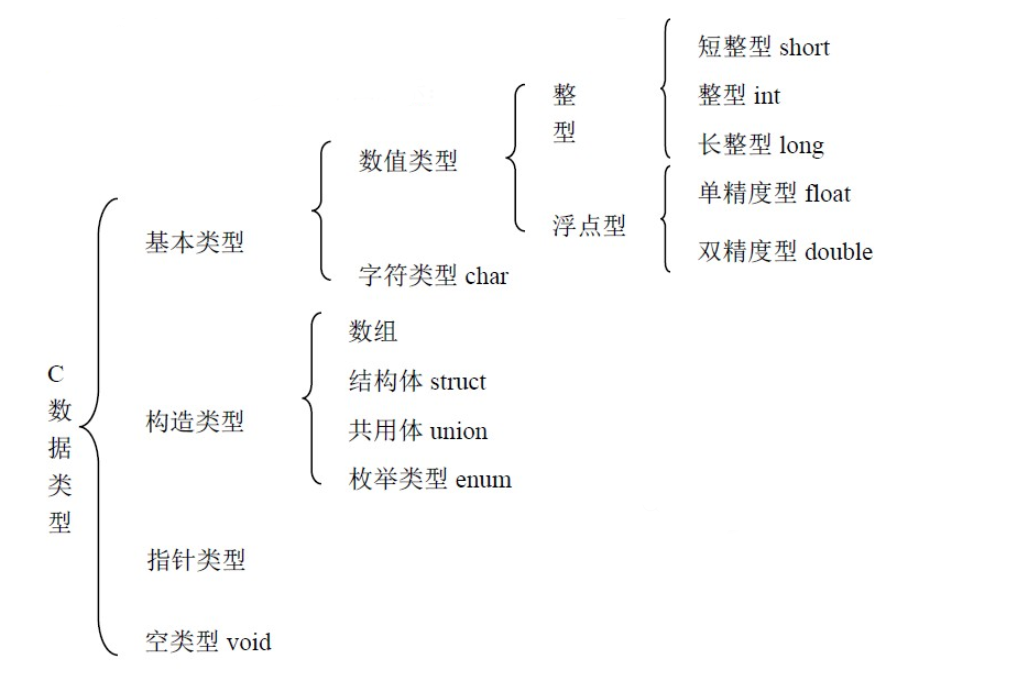 image-20221030135236030