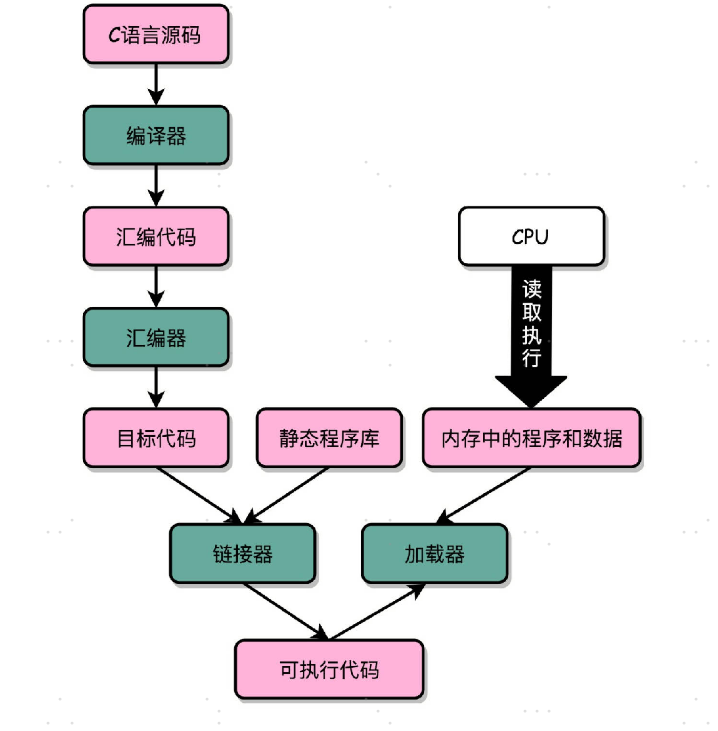 image-20221026134907773