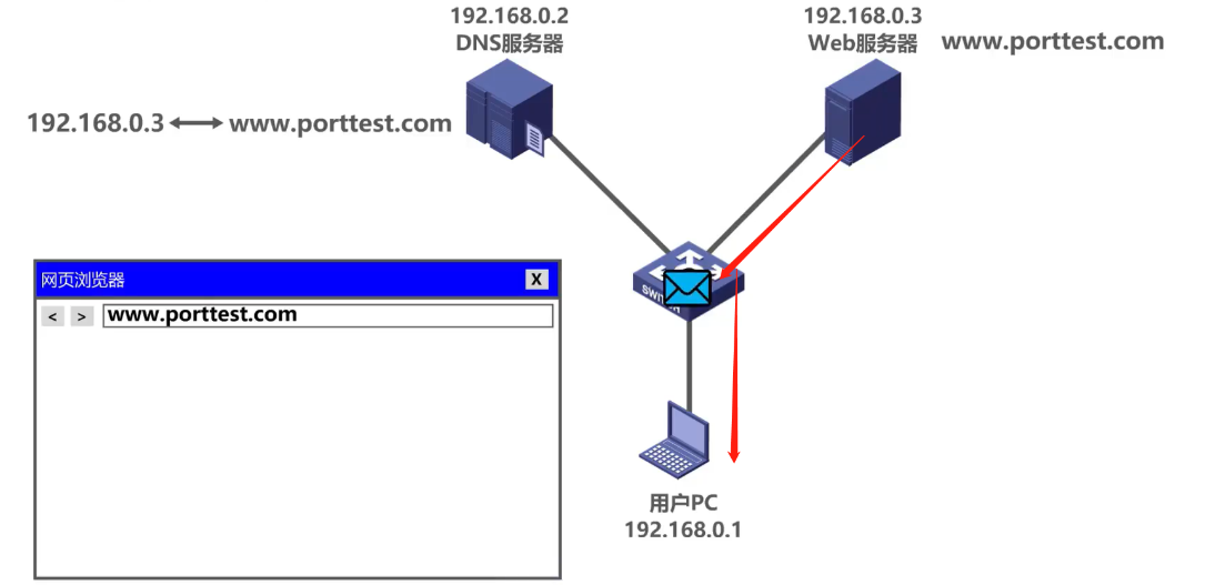 image-20221127235120496