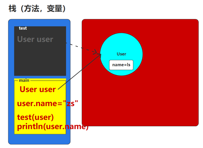 image-20221203010746538