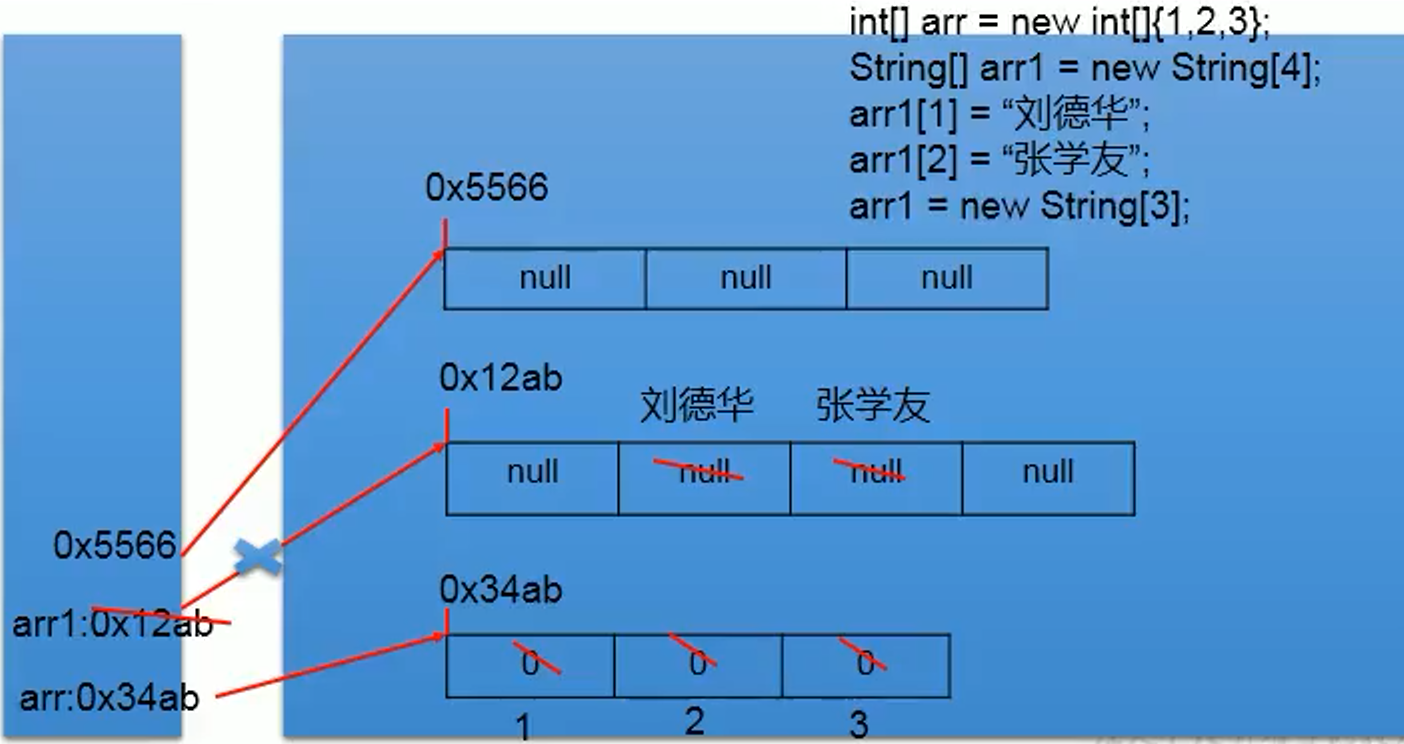image-20220806184914189