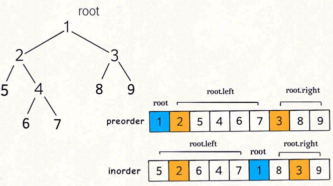 image-20220417151011413