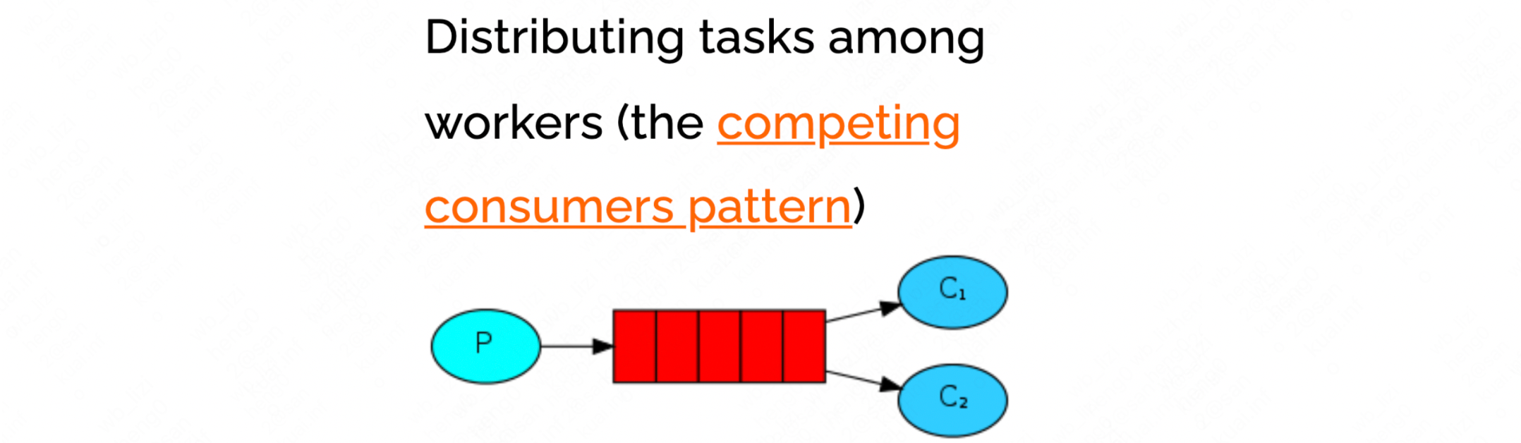 image-20221212152117164