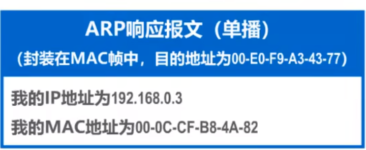 image-20221122143102025