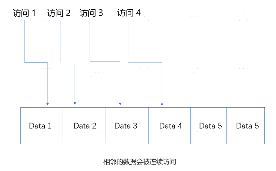 image-20221025142712293