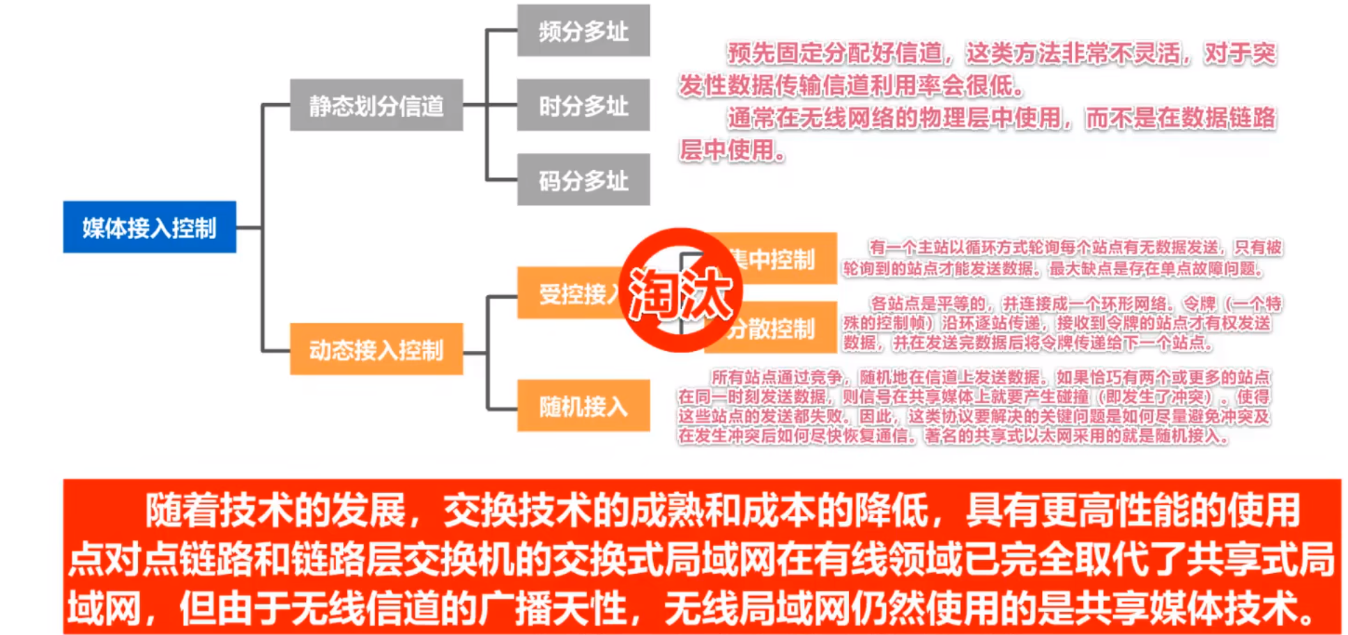 image-20221018163008931