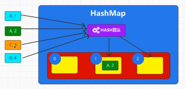 image-20221206004039021