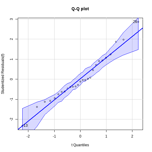 plot of chunk unnamed-chunk-7