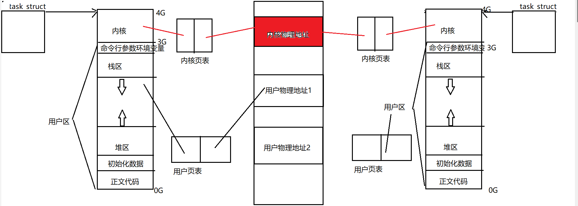 image-20221107222713661
