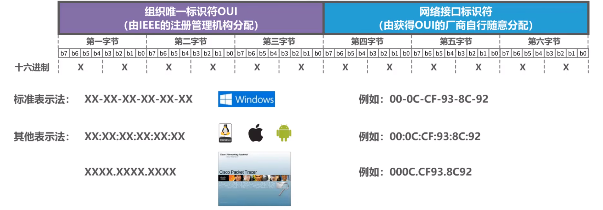 image-20221122140605073