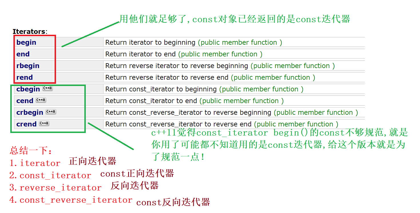 image-20220203194625929