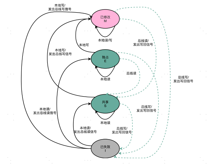 image-20221025163258064