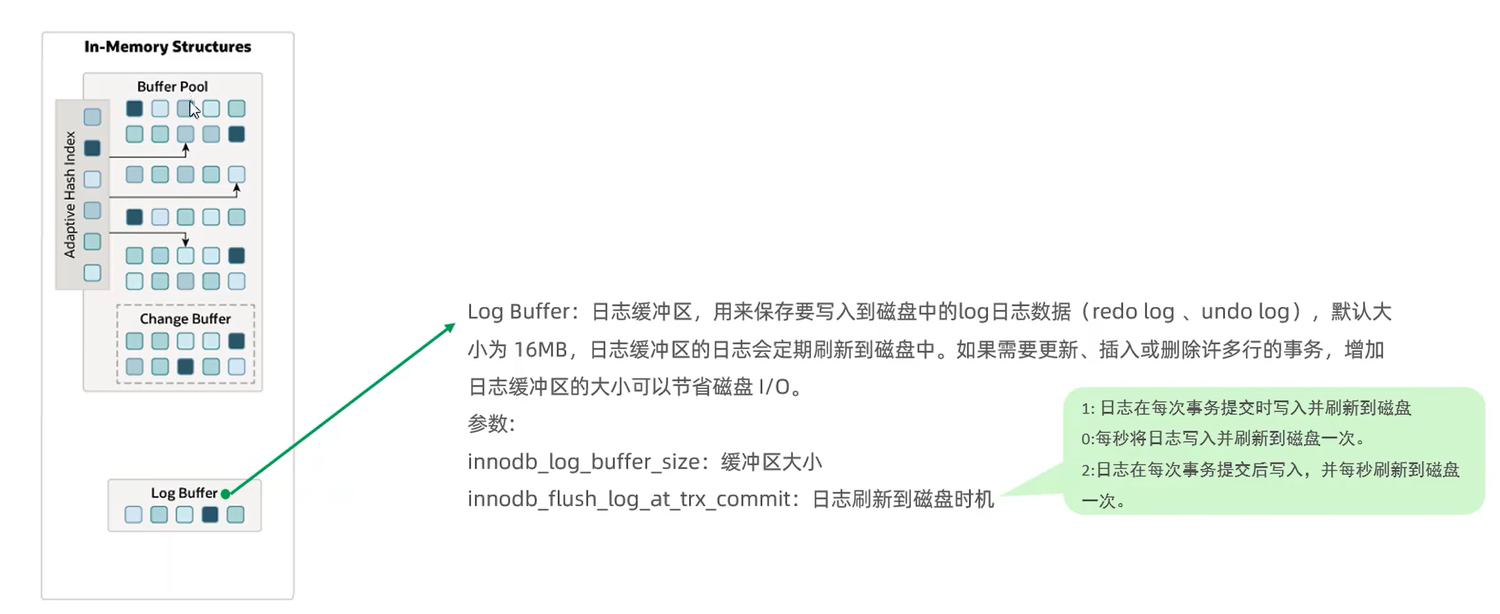 image-20221120104957545