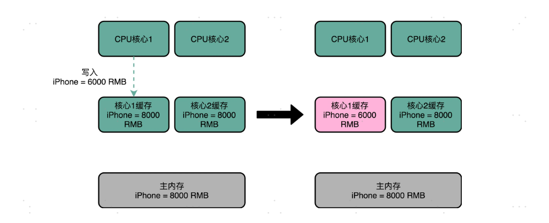 image-20221025155150590