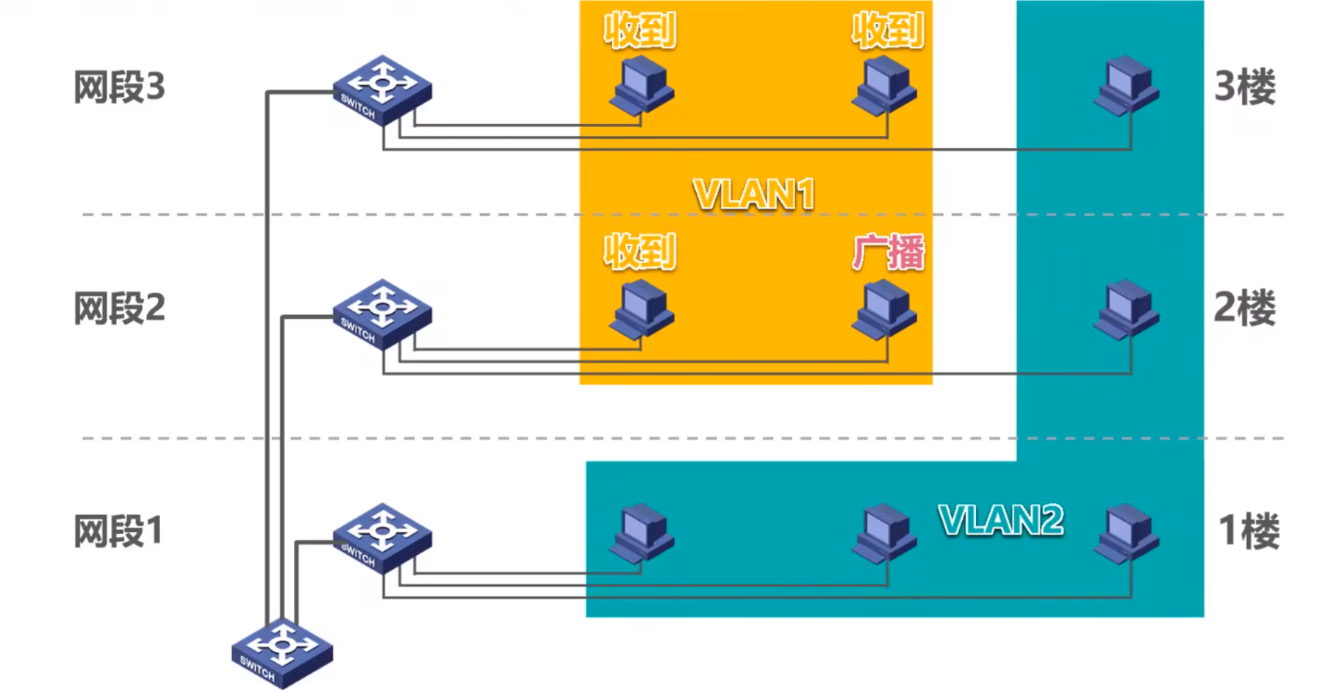 image-20221122155407001