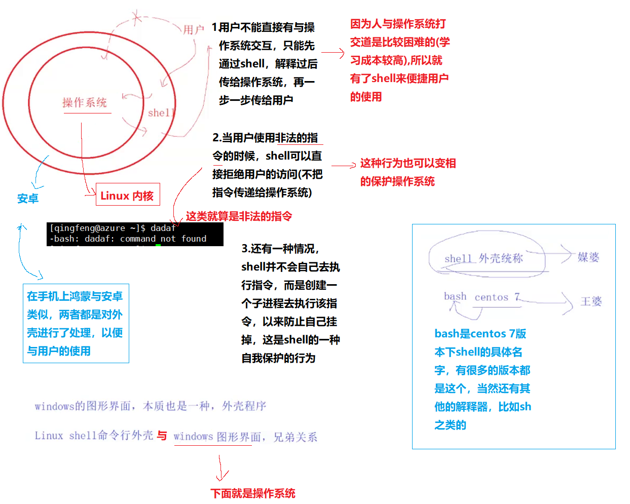 cf0eb0335e6e498eb1996597e804fd00.png