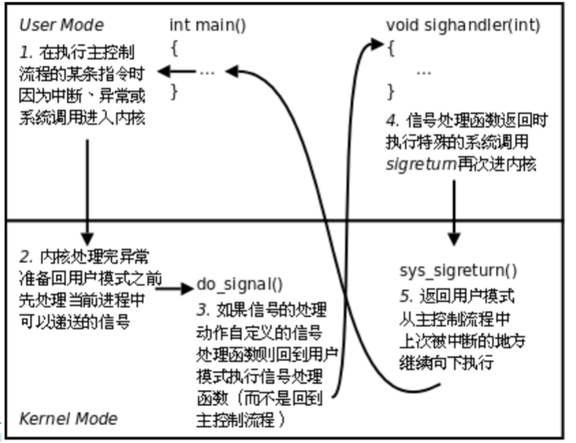 image-20221108195321786