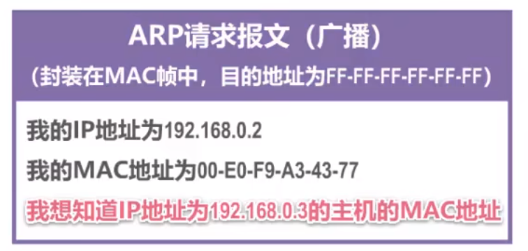 image-20221122142812528