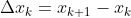 \Delta x_k=x_{k+1}-x_k