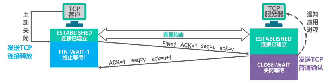 image-20221203195842487