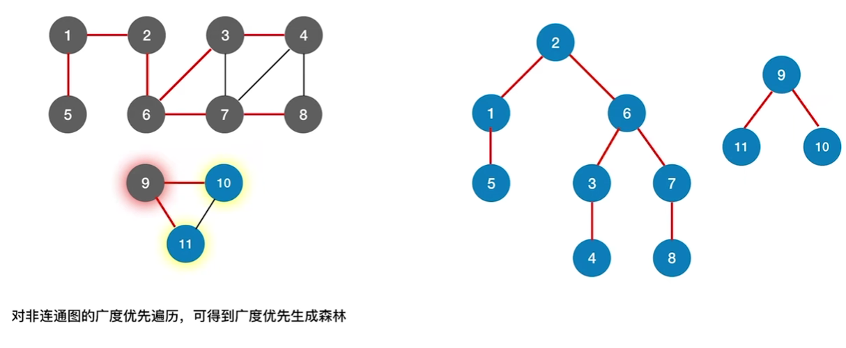 image-20221206005833060