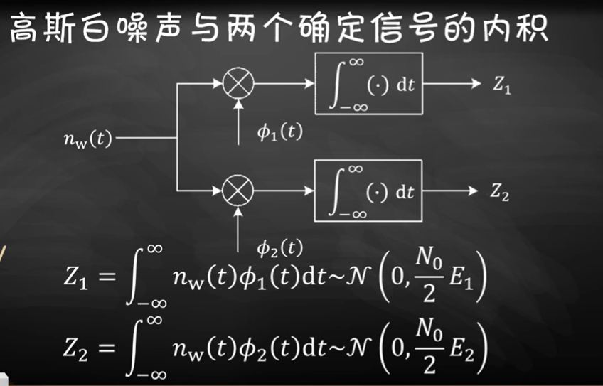 image-20221104170623634