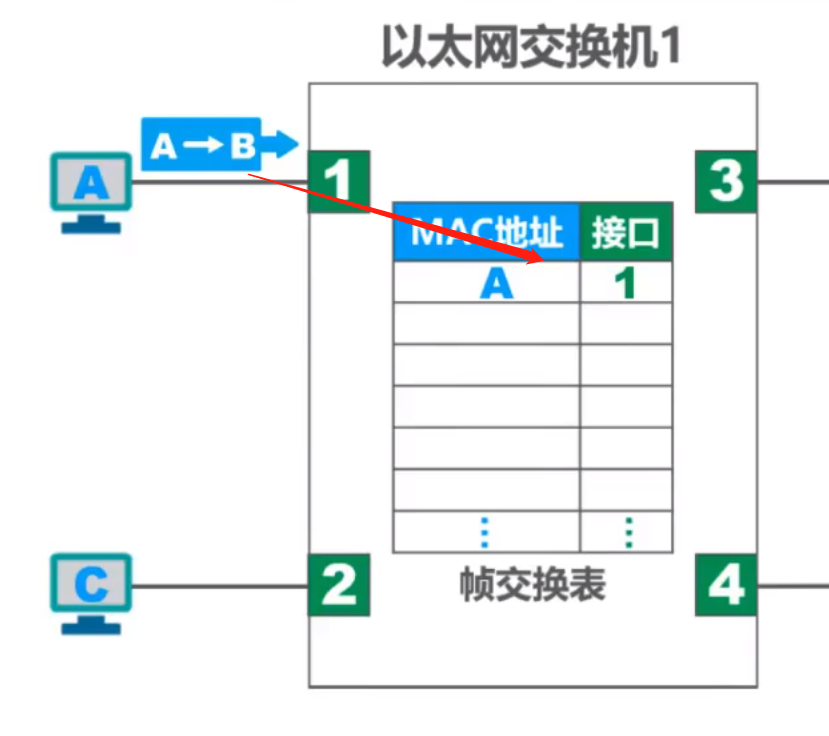 image-20221122152643321