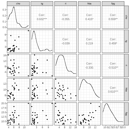 plot of chunk unnamed-chunk-3