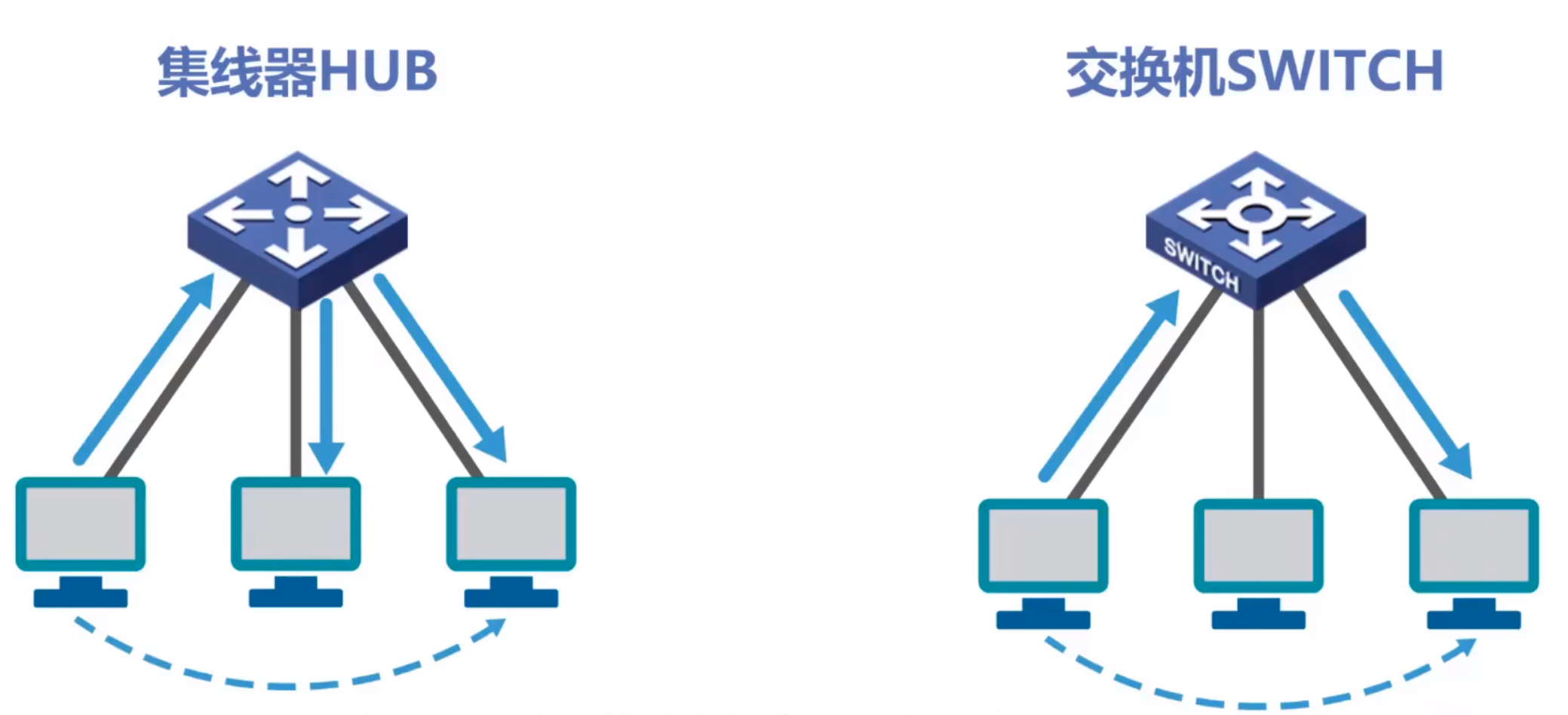 image-20221122151300248