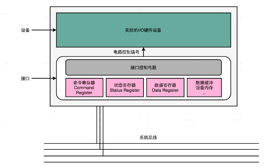 image-20221027145336295