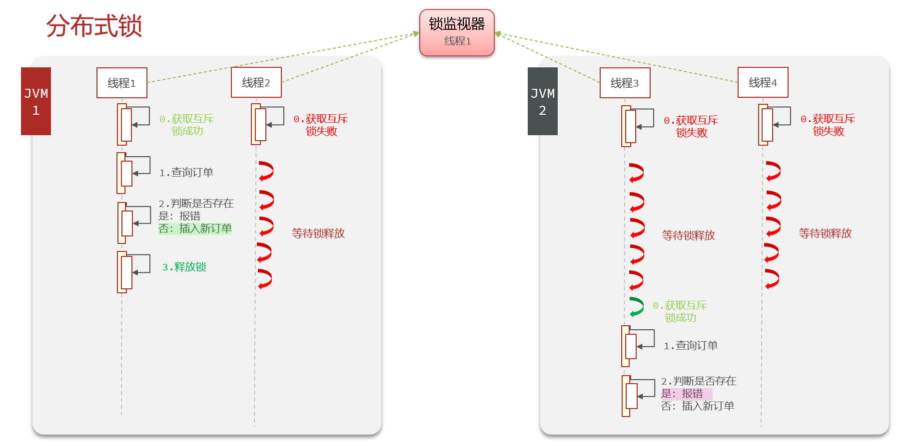 image-20221220204024594