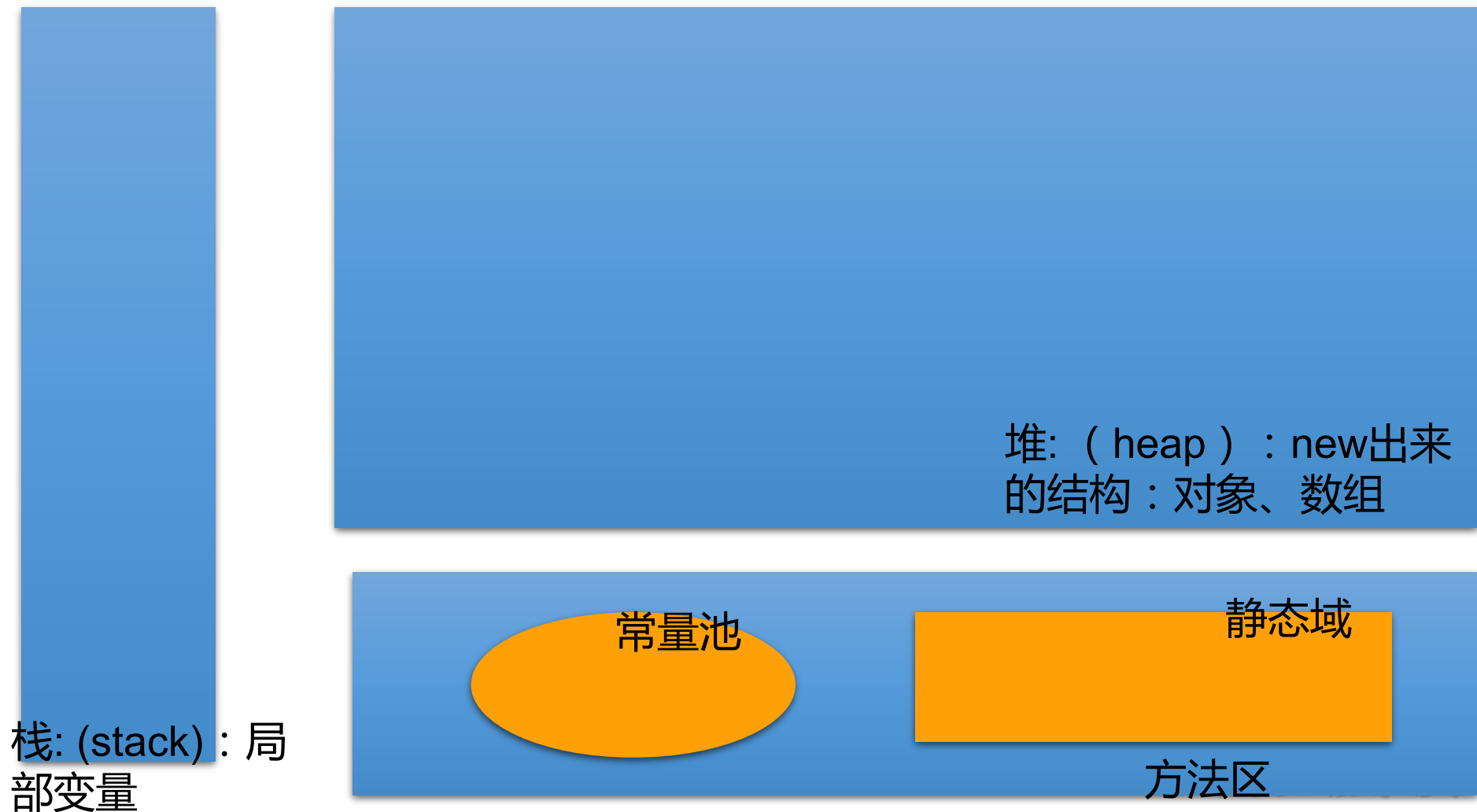 image-20220806185006928