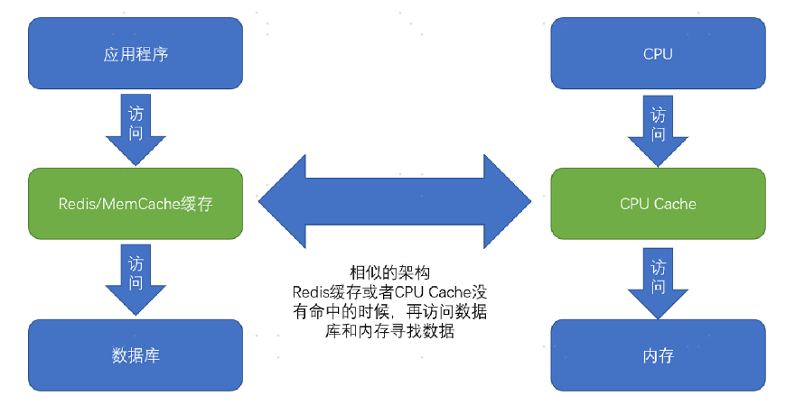 image-20221025145249172
