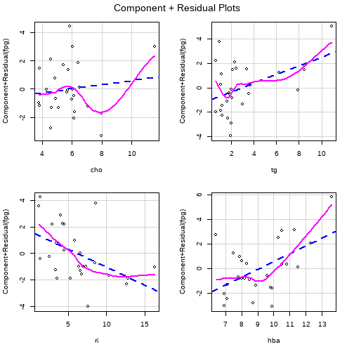 plot of chunk unnamed-chunk-9