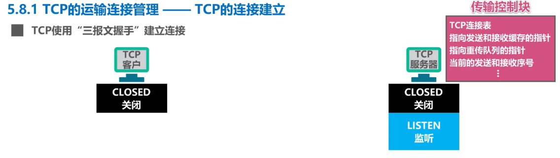 image-20221203193124541