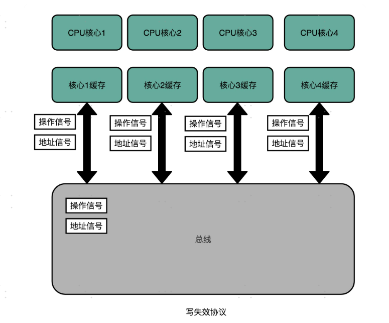 image-20221025162815483