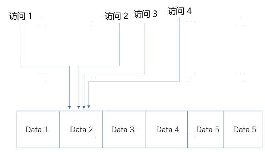 image-20221025142512754
