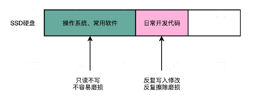 image-20221027171930156