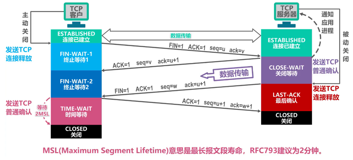 image-20221203200257565