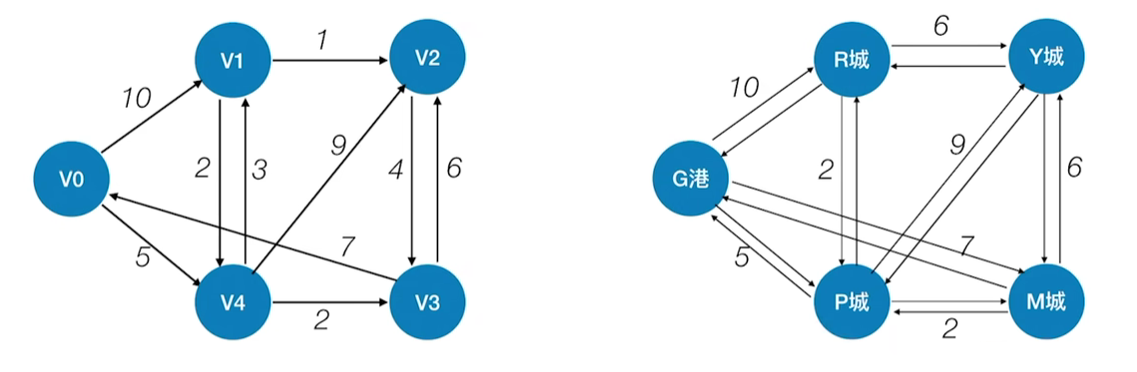 image-20221207125554647